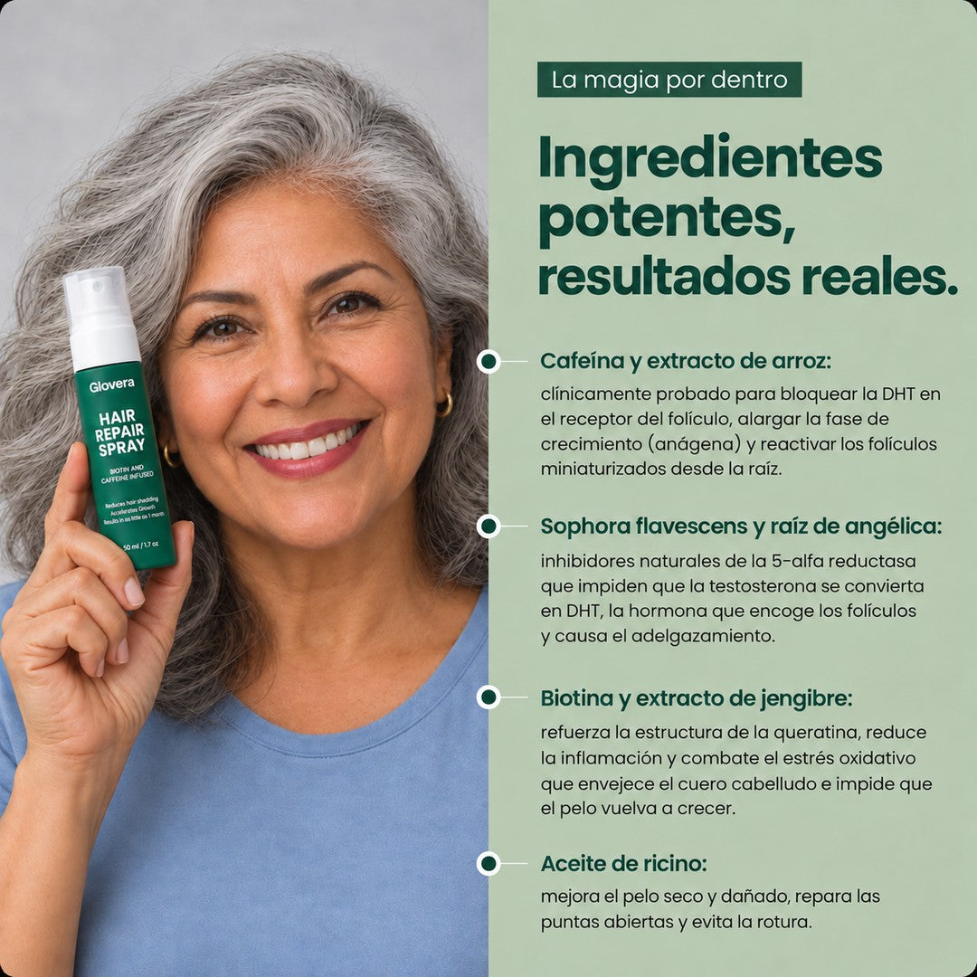 Glovera™ Spray Reparador para el Cabello