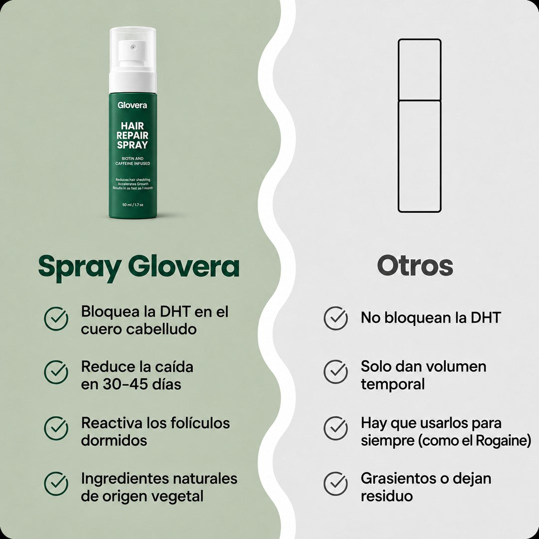 Glovera™ Spray Reparador para el Cabello